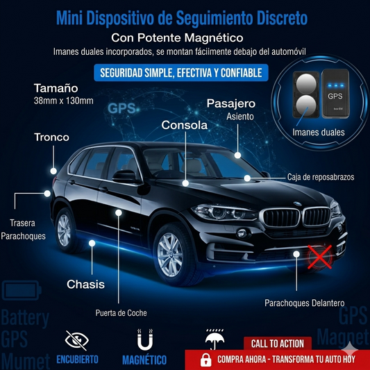 Dispositivo Mini Localizador GPS