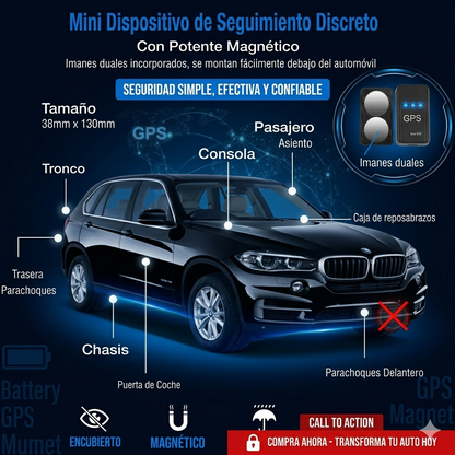 Dispositivo Mini Localizador GPS